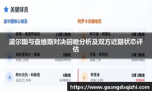 波尔图与查维斯对决前瞻分析及双方近期状态评估